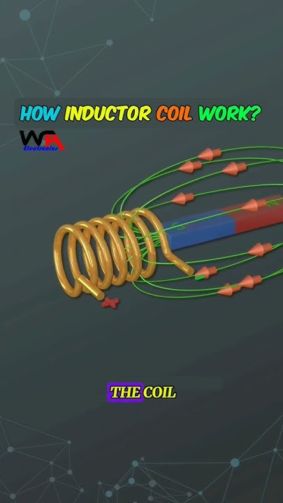 Working Principle of inductor.. How inductors works? #inductor # ... Circuit Diagram