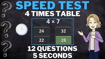 4 Times Table Quiz | Practice the 4 times table | MATH SPEED TEST
