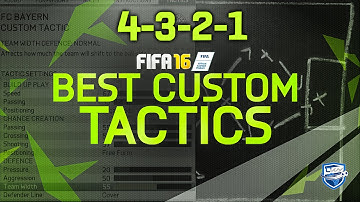 FIFA 16 BEST COUNTER-ATTACK FORMATION / 4-3-2-1 BEST CUSTOM TACTICS & PLAYER INSTRUCTIONS  FUT & H2H