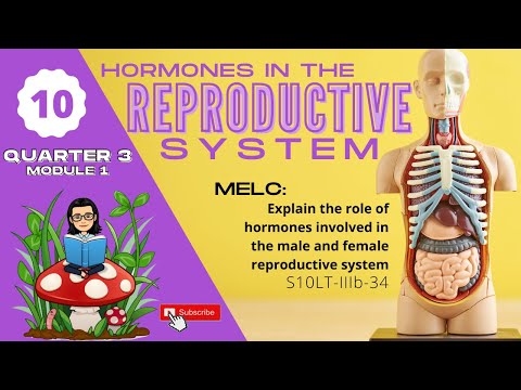 Grade 10 SCIENCE | Quarter 3 Module 1 | Hormones in the Reproductive System