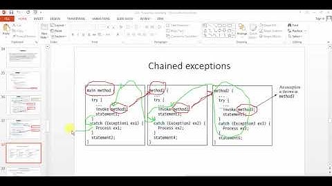 Exception-handling (Part-6)