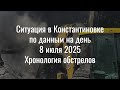 Ситуация в Константиновке по данным на день 8 июля 2025