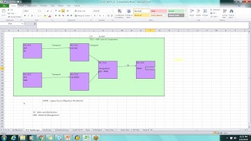Session 2  SAP BW 7 4