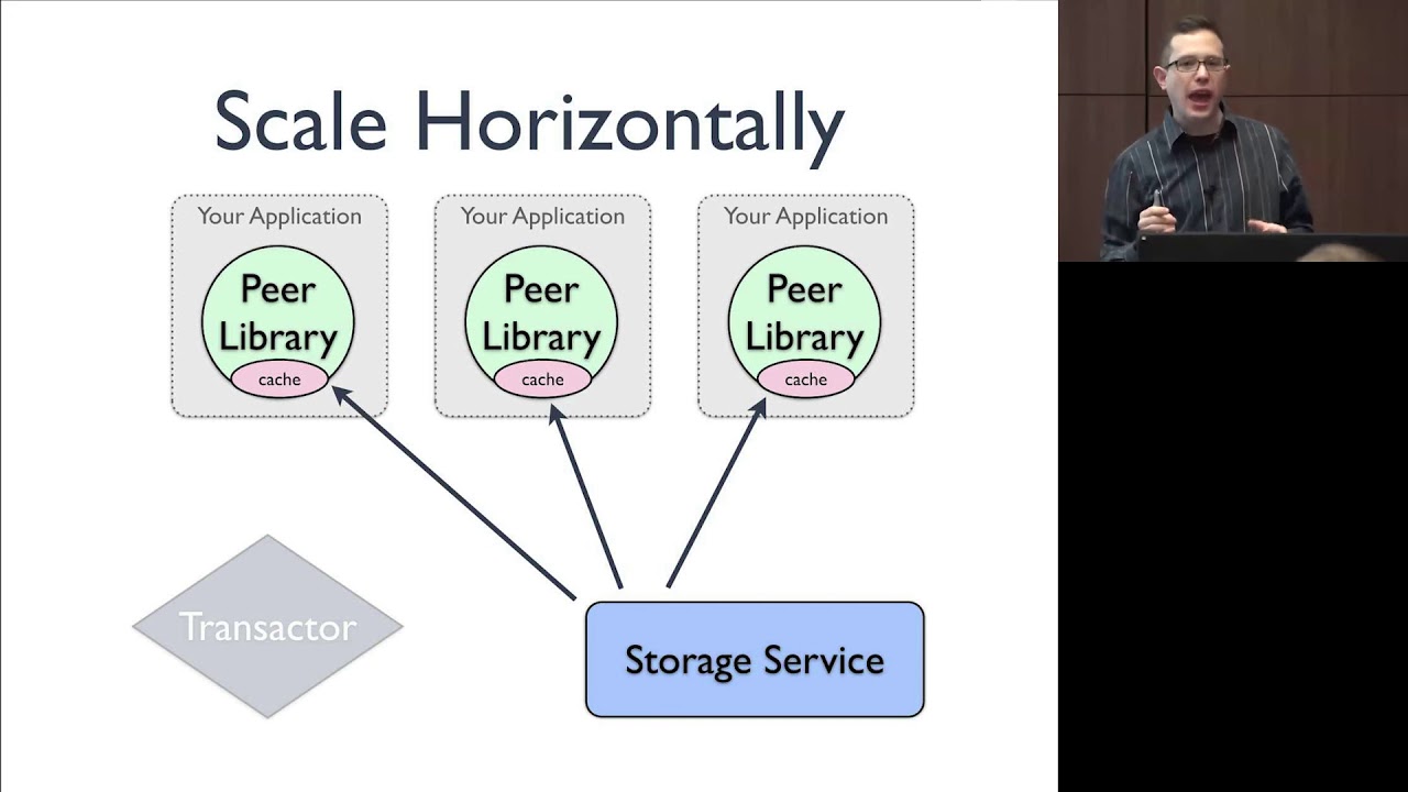 Intro to Datomic - Stuart Sierra