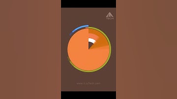 Intro Templates Without Text, Free Copyright, Free Download, Effects for TikTok, #Shorts H#79