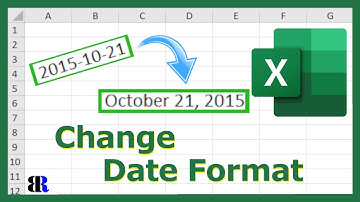 Change Date Format in Excel | Easy | Covert Country Format