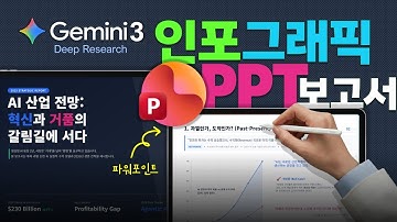 👆 제미나이 3.0 딥리서치 인포그래픽 PPT 실무 보고서 작성법 (제미나이 3.0 vs 챗GPT 5.2 딥리서치 인포그래픽 비교)