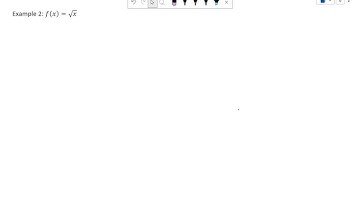 Difference Quotient using f(x)=sqrt(x)