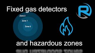 Fixed gas detection and hazardous zones