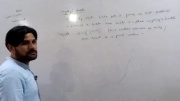 BSc-II-Math-Mathematical Methods-Ch.02--Examples Of Groups-Lecture 1