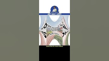 What are IISERs ? IISER aptitude test ? IISER admission #iiser #shorts