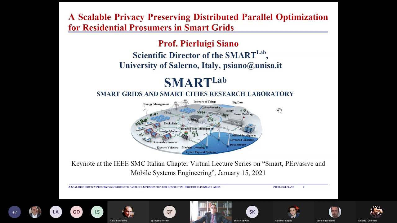 A Scalable Privacy Preserving Distributed Parallel Optimization for Residential Prosumers in SGs