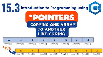 Copying Arrays Using Pointers in C++ | Arrays With Pointers | CS201 Short Lecture | Urdu Hindi