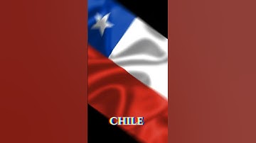 guess the flag (part- 3) level :- hard #viral #facts #india #world #op #rich #asia#hard#guessemoji