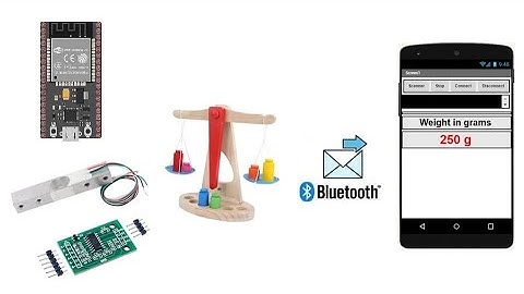 Weighing scale using HX711 and ESP32 for remote weight monitoring (by bluetooth)