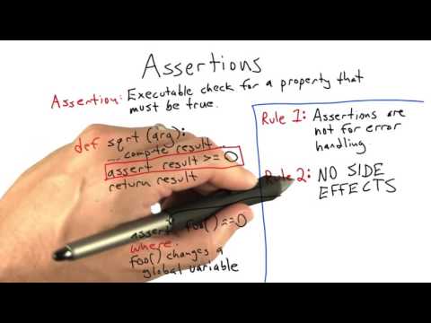 1.15   Assertions