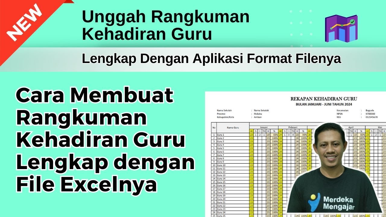 Cara Membuat Rangkuman Kehadiran Guru, Lengkap dengan Aplikasinya - YouTube