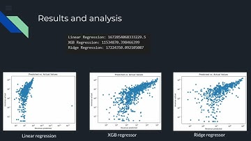 Movie Box Office revenue predictor presentation