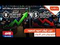 دويتشه بنك حرب إيران تمهد لصعود البترو يوان على حساب الدولار جلسة المساء
