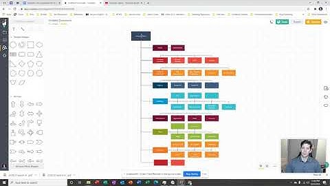 Creately Folder Organization 200924