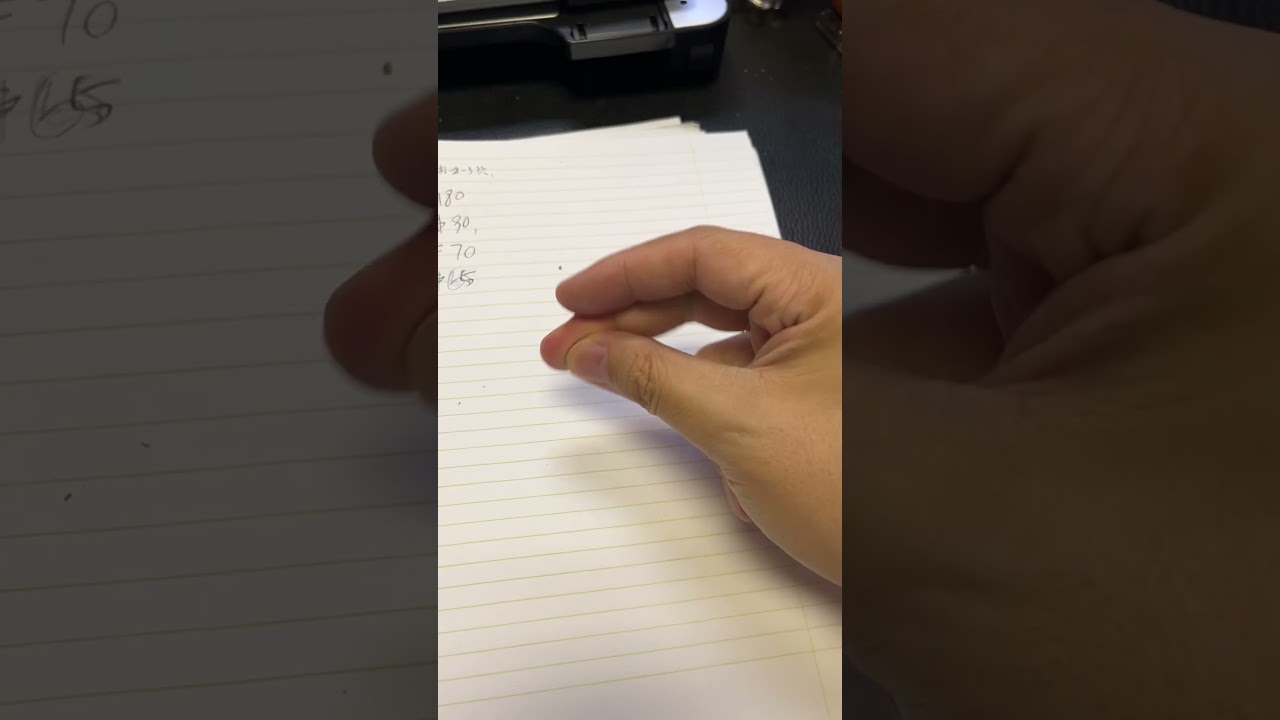 Put your chillum pipe into the right use 