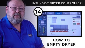 14. How to Empty Dryer - Brock INTUI-DRY® Dryer Controller