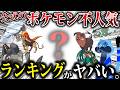 【最新】ポケモン人気”最下位”を救済します。（ZOZO30周年Tシャツ1025）【ポケモンBW2/風波/ぽこあポケモン】