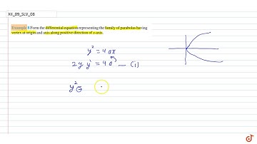 Form the differential equation representing the family of parabolas having vertex at origin and ...