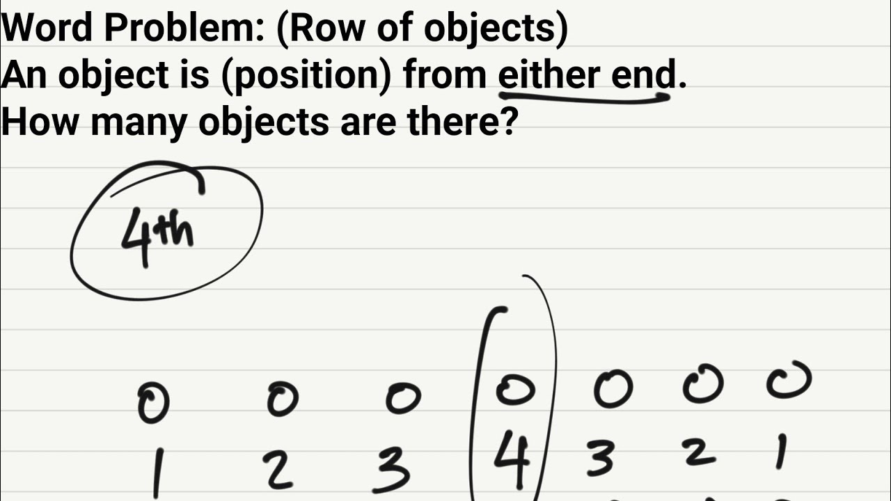 Word Problem Civil Civil Service Exam Review :Word Problems (Part 1) - YouTube