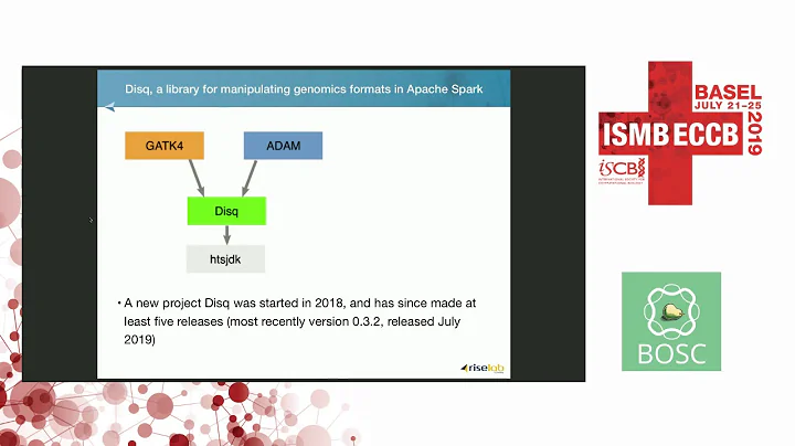 Disq, a library for manipulating bioinformatics......