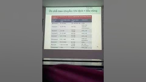 Dược lâm sàng : thuốc điều trị tăng huyết áp p2