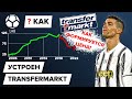 Как устроен Transfermarkt? Как формируется цена на игрока? | Интервью с сотрудником