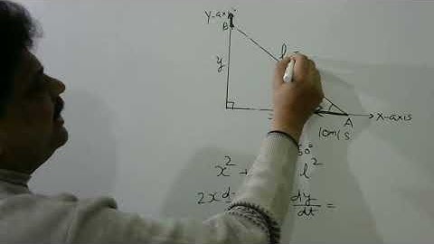 Two particle A and B are connected by a rigid rod AB. The rod slides along particular rails as