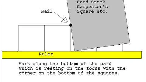 Parabola drawing solar reflector 0001