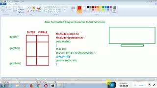 getch vs getche vs getchar in C /C++ (prakash tripathi programming)