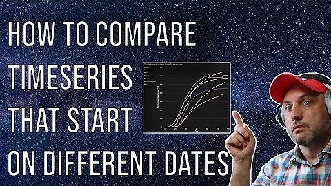 Power BI & DAX: How to Compare Timeseries with Different Start Dates