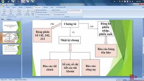 BÀI 2   THỰC HÀNH KẾ TOÁN EXCEL   DOANH NGHIỆP THƯƠNG MẠI HD
