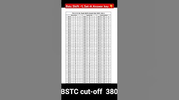 6 June 2025 BSTC  ka #result kab #aayega #bstc ka #result kab aayega 2025