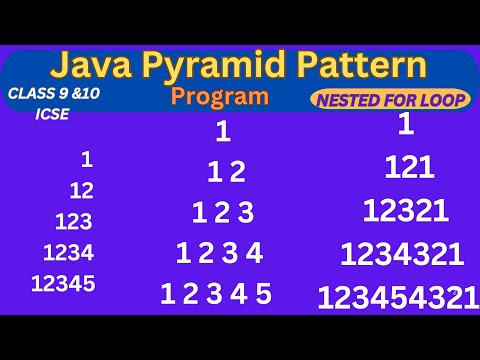 Java Pyramid Patterns Explained | 3 Interrelated Patterns | Class 9 & 10 ICSE | #nestedforloop