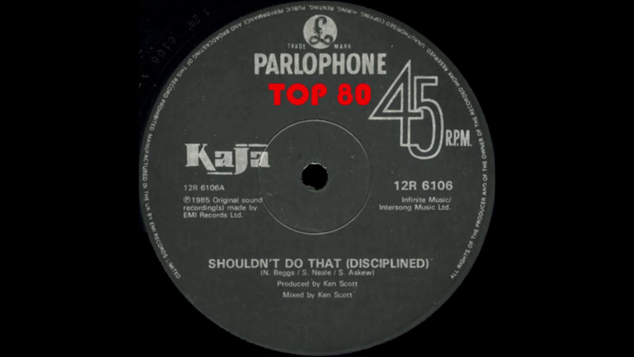 Kaja (Kajagoogoo) - Shouldn't Do That (A Ken Scott Disciplined Extended Version)