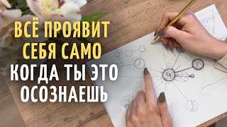 картинка: Как исполняются желания в ясном знании Себя. Выбрось весь опыт и всё проявит себя само.
