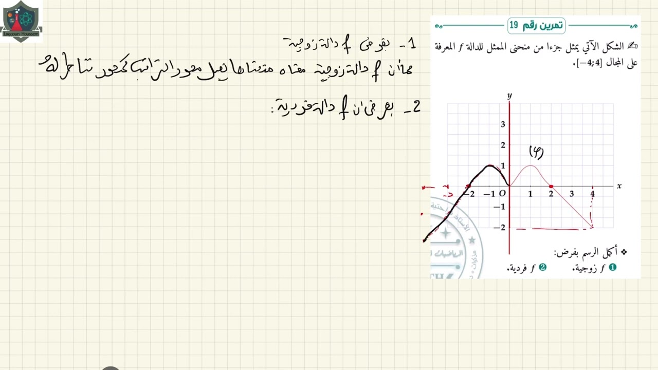 الدوال للسنة اولى ثانوي كيفية إكمال رسم منحنى  الدالة الزوجية والدالة الفردية