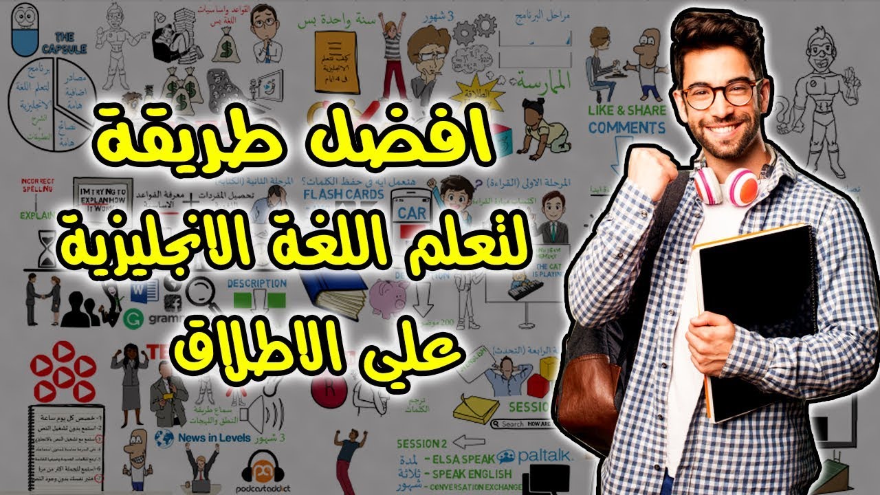 كيف تتعلم الانجليزية بنفسك من الصفر الى الطلاقة - افضل برنامج على الاطلاق