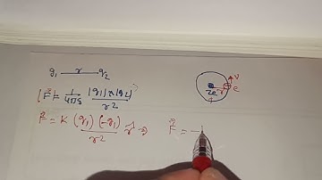 An electron is moving round the nucleus of a hydrogen atom in a circular orbit of radius r. The Coul