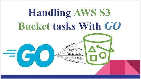 AWS S3 Bucket Operations With Go | AWS Golang SDK