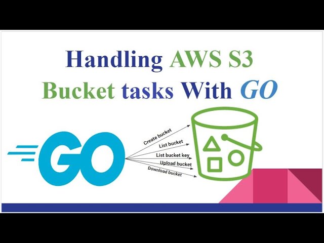 Working with AWS SDK in Golang: Integrating Cloud Services