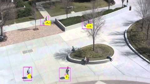 Tracking with RRANSAC: Courtyard View