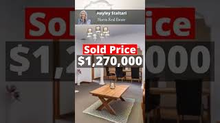 2022 Week 28 Adelaide Luxury Home, Highest Price Top 5 Expensive House Sold 11/07/22-17/07/22