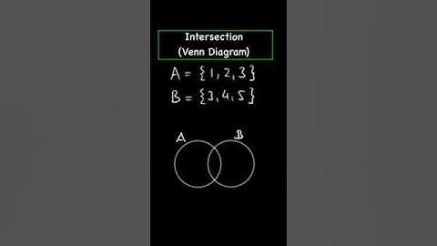 Intersection (Venn Diagram)