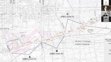 ASU (GLG 494/598) UNR (701J) Fault Mapping- 110520